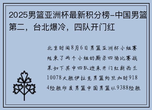 2025男篮亚洲杯最新积分榜-中国男篮第二，台北爆冷，四队开门红
